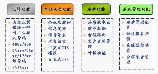 7777788888精準(zhǔn)新傳真112|認(rèn)真釋義解釋落實,精準(zhǔn)新傳真，7777788888的力量與全面釋義解釋落實之道