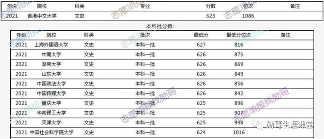 2024香港歷史開獎(jiǎng)結(jié)果查詢表最新,詳情執(zhí)行數(shù)據(jù)安援_掌中版57.892 - 副本