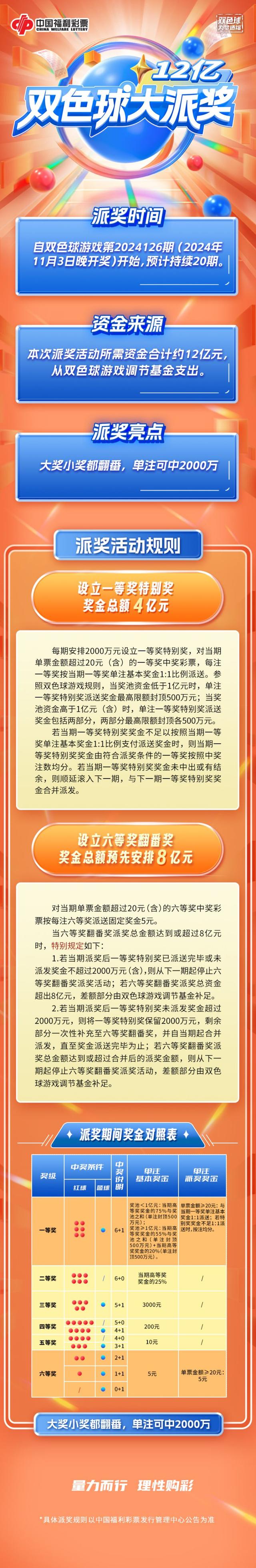 2024新澳天天彩免費資料單雙中特,全盤細(xì)明說明_游戲版24.933 - 副本