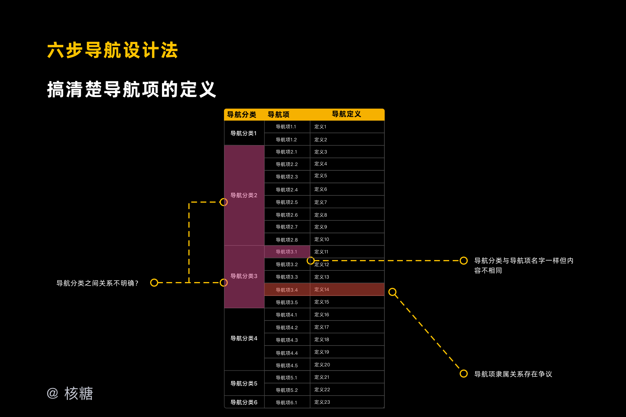 王中王493333WWW馬頭詩,快速解答方案設(shè)計(jì)_世界版31.827 - 副本