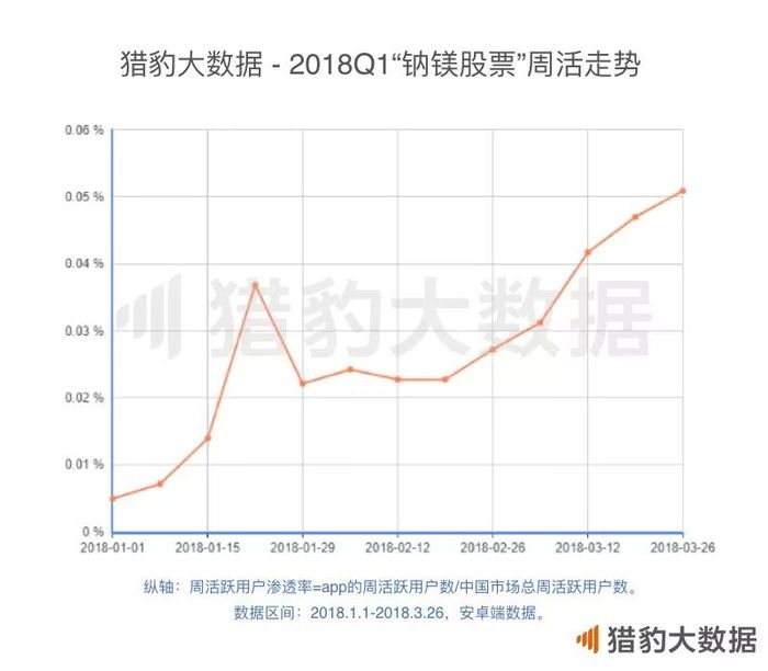 7777788888新版跑狗,實(shí)地?cái)?shù)據(jù)評(píng)估分析_分析版67.434 - 副本