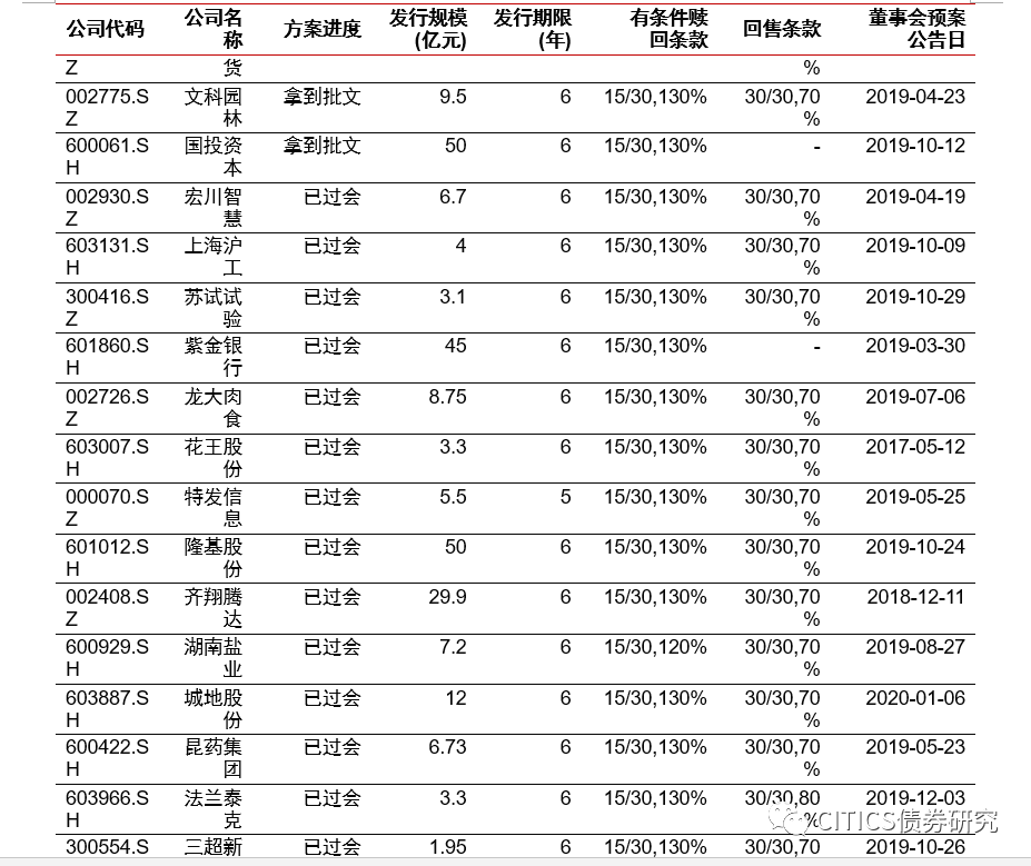 澳門一碼一肖一待一中今晚,決策資料歸檔備查_極致版4.645