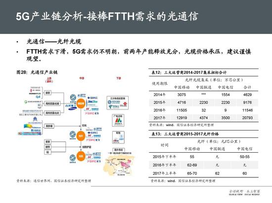 2025年天天彩免費(fèi)資料|鏈合釋義解釋落實(shí),探索未來，理解并落實(shí)天天彩免費(fèi)資料與鏈合釋義的重要性