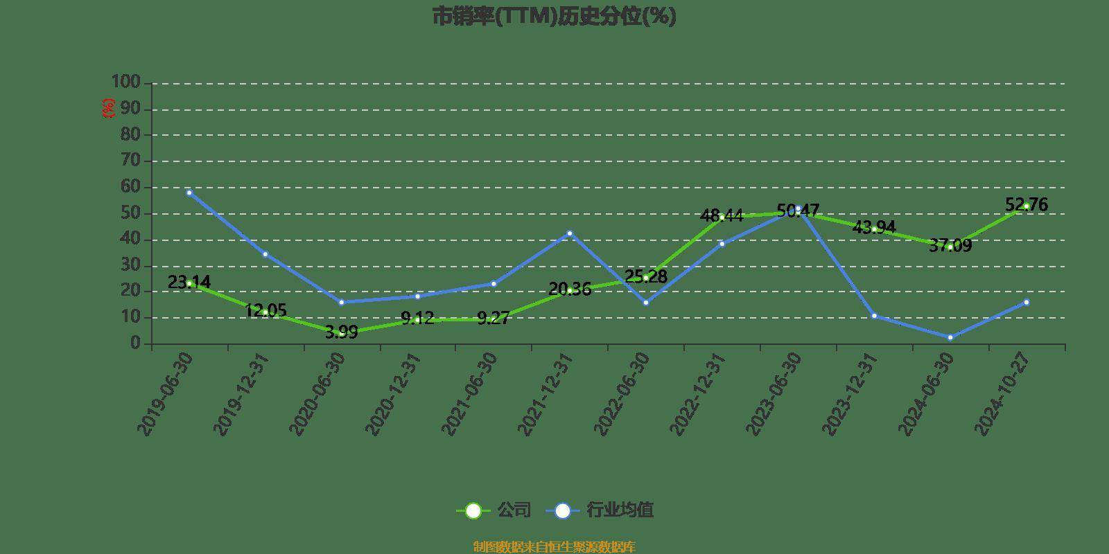 2024年資料大全免費,增值電信業(yè)務(wù)_便簽版30.548