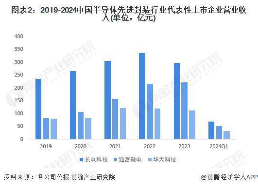 2024澳門今晚必開一肖,科學解釋分析_智能版63.912