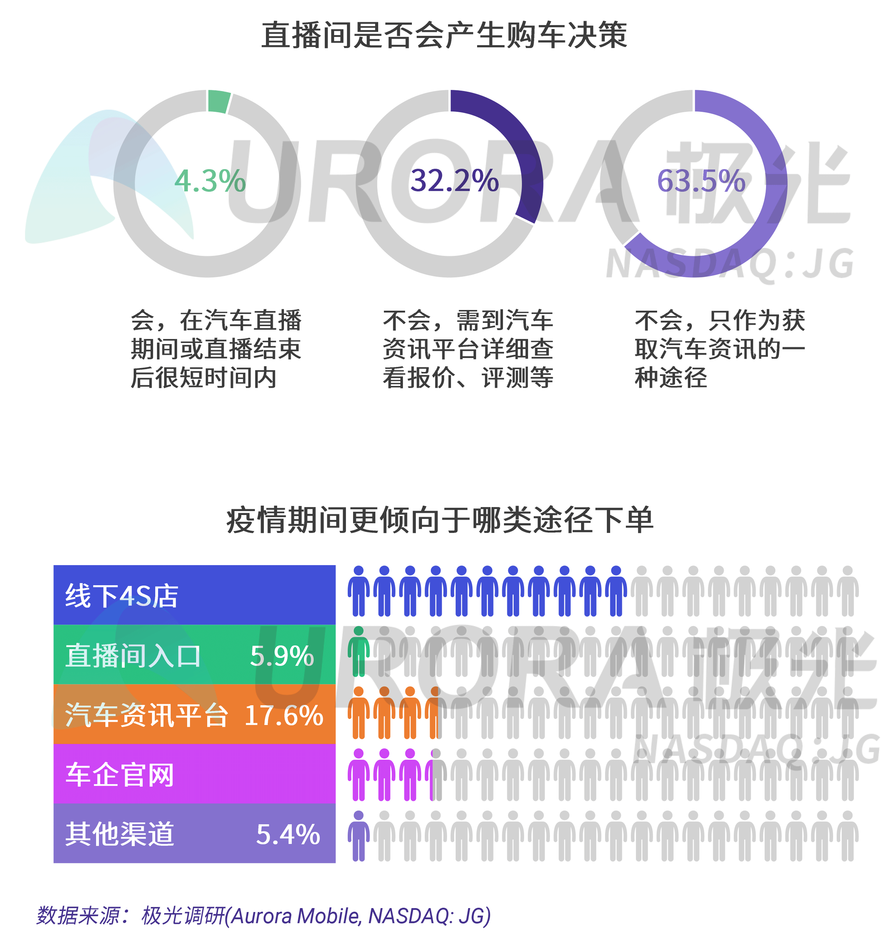 新奧精準(zhǔn)免費資料提供,科學(xué)數(shù)據(jù)解讀分析_聲學(xué)版31.430 - 副本