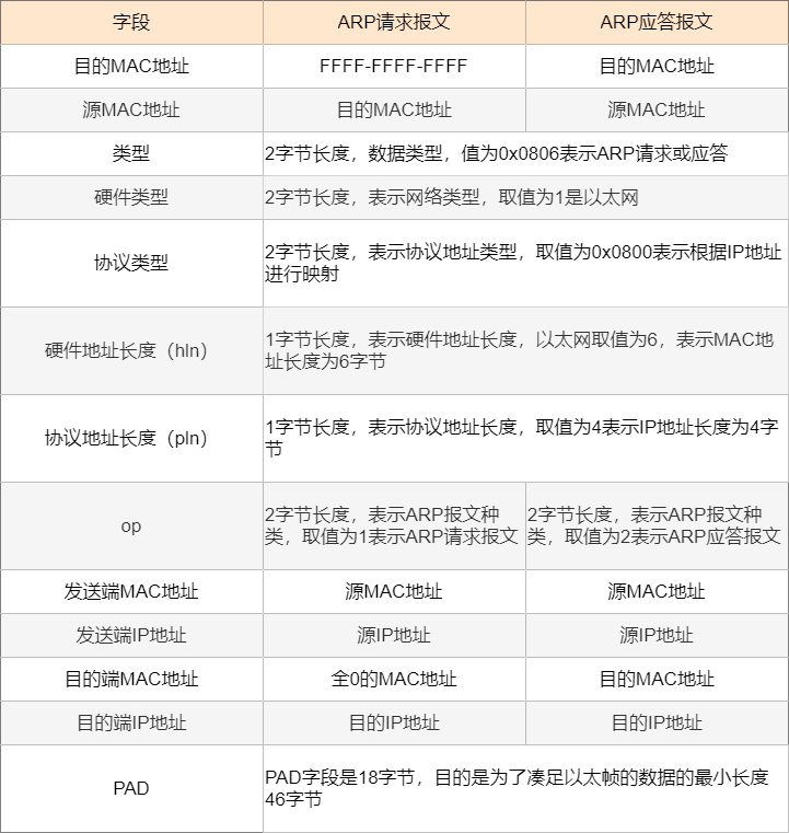 2024香港歷史開獎記錄,深入挖掘解釋說明_世界版92.112 - 副本