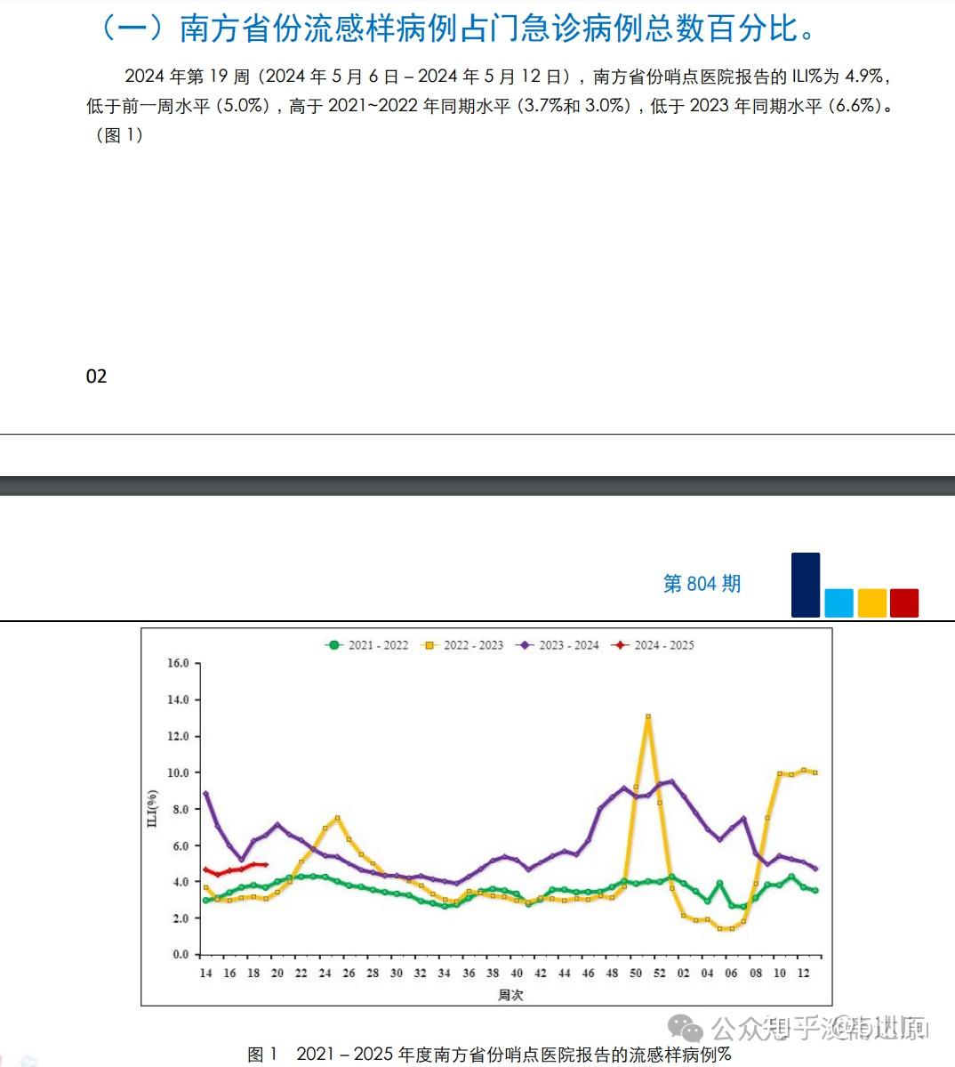 2024年新澳門彩歷史開獎記錄走勢圖,鐵路公路水運(yùn)_品牌版96.706