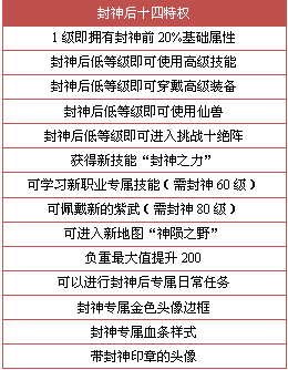 2024新奧天天免費資料53期,科學(xué)分析嚴(yán)謹(jǐn)解釋_更新版40.592