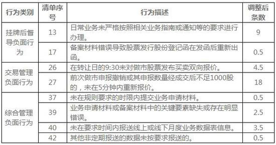 2024年澳門大全免費金鎖匙,標(biāo)準(zhǔn)執(zhí)行具體評價_零障礙版50.247 - 副本