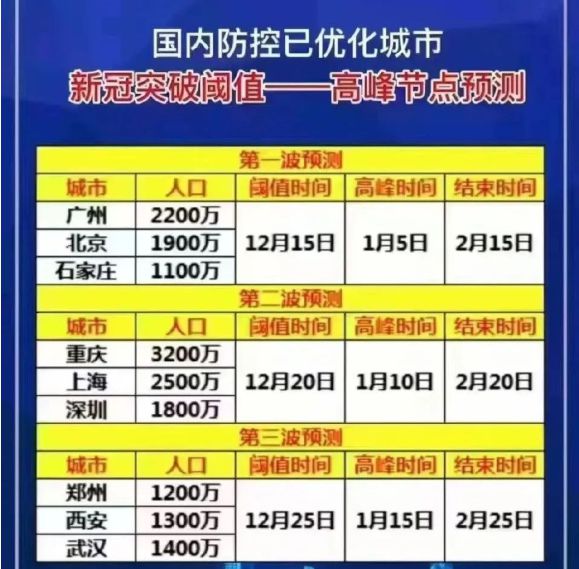 2024年11月新冠高峰期,擔保計劃執(zhí)行法策略_榮耀版86.623