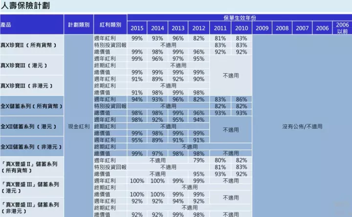 香港免六臺彩圖庫,數(shù)據(jù)評估設(shè)計_先鋒版95.701