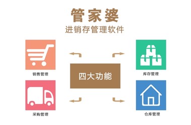 管家婆2025年資料來源|開放釋義解釋落實(shí),管家婆2025年資料來源與開放釋義解釋落實(shí)