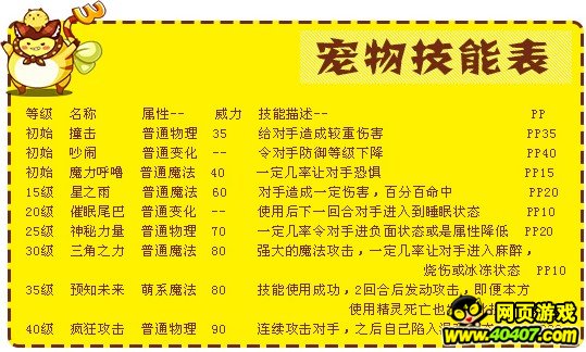 7777788888王中王開獎十記錄網(wǎng)一,安全設(shè)計解析說明法_VR版42.734