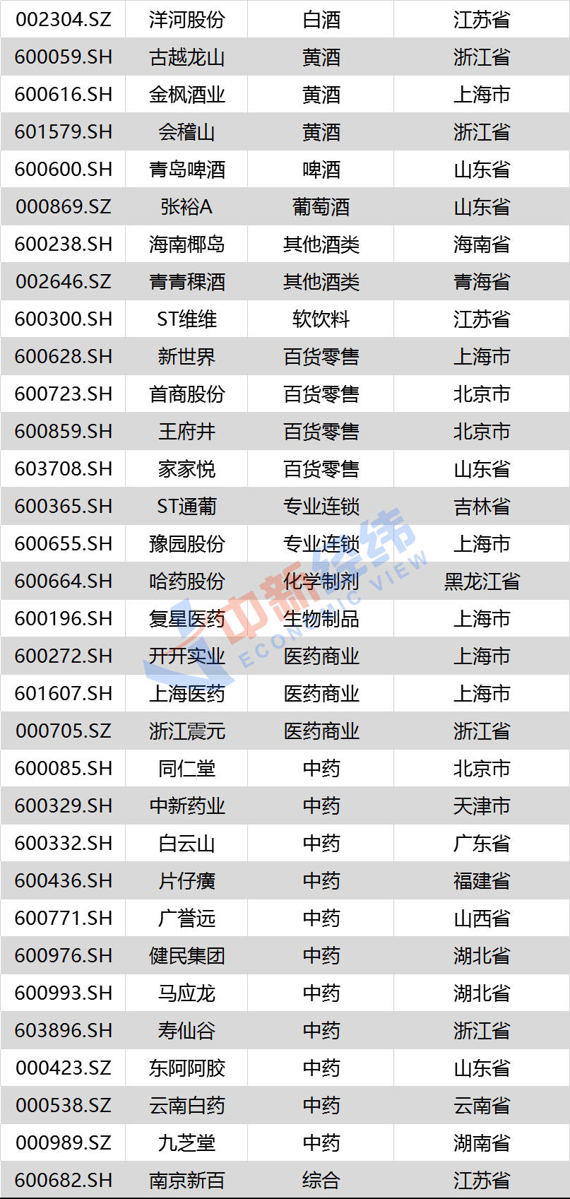 7777788888精準新傳真112,數(shù)據(jù)分析計劃_實用版2.223 - 副本