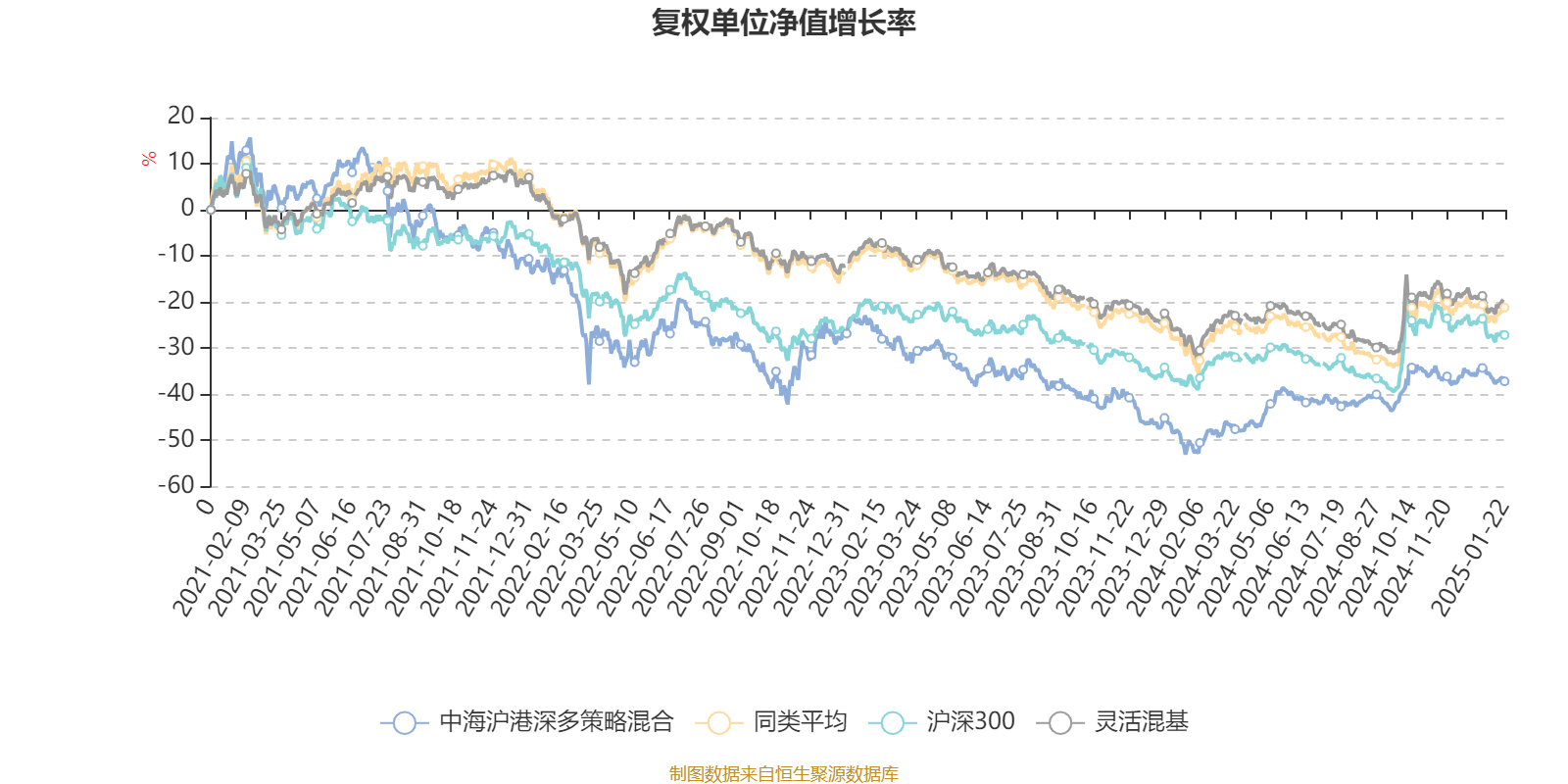 2024年香港開獎結(jié)果,詳細數(shù)據(jù)解讀_知識版83.453 - 副本