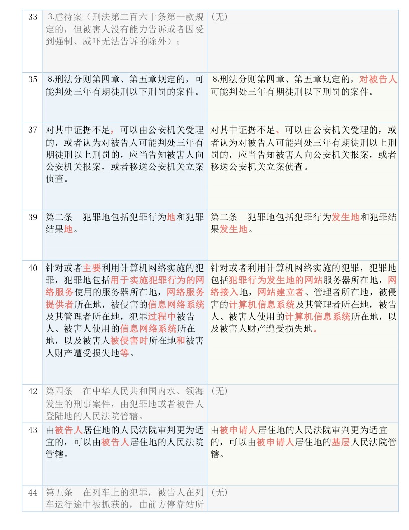 新澳門一碼一肖一特一中水果爺爺|深層釋義解釋落實(shí),新澳門一碼一肖一特一中水果爺爺，深層釋義、解釋與落實(shí)