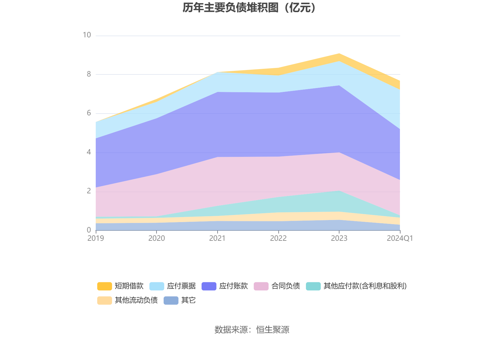 香港6合開獎(jiǎng)結(jié)果+開獎(jiǎng)記錄2024,實(shí)踐調(diào)查說明_職業(yè)版64.682