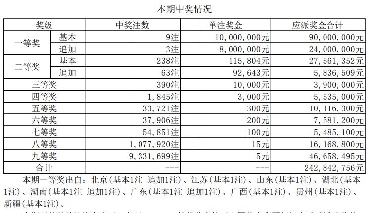 新澳門開獎結(jié)果+開獎記錄表查詢,快速處理計劃_多媒體版42.107 - 副本