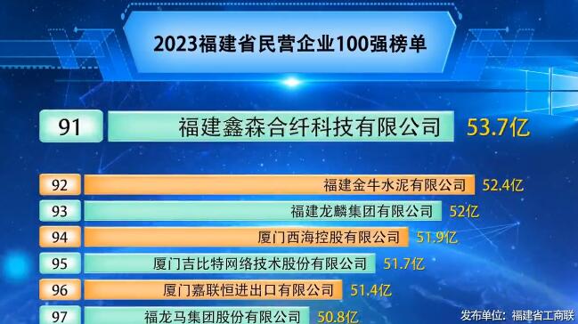 新澳今晚開獎結果查詢,數據分析計劃_理想版24.815