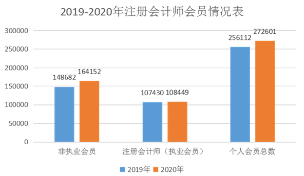 香六港彩開特馬號(hào)碼186,全方位展開數(shù)據(jù)規(guī)劃_旗艦款86.333 - 副本