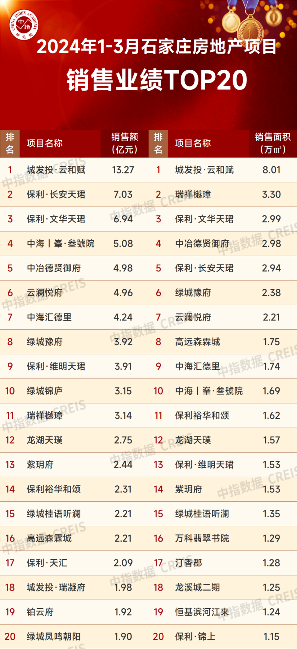 2024精準(zhǔn)免費(fèi)大全,全盤細(xì)明說明_數(shù)線程版4.679 - 副本