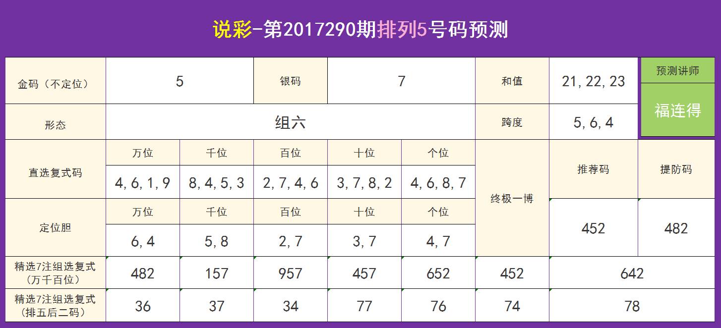 2025年2月6日 第75頁