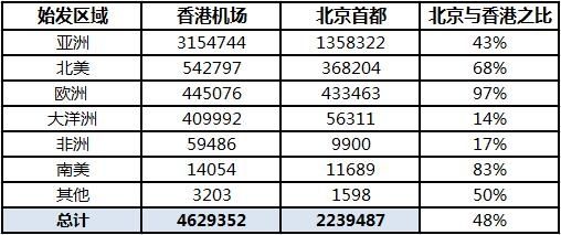 香港今晚4777777開獎(jiǎng)結(jié)果,數(shù)據(jù)整合解析計(jì)劃_量身定制版53.718 - 副本