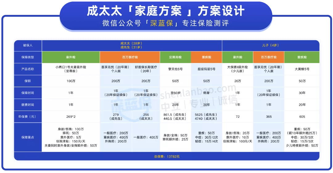 新澳門今晚必開一肖一特,快速處理計劃_速達版93.994 - 副本