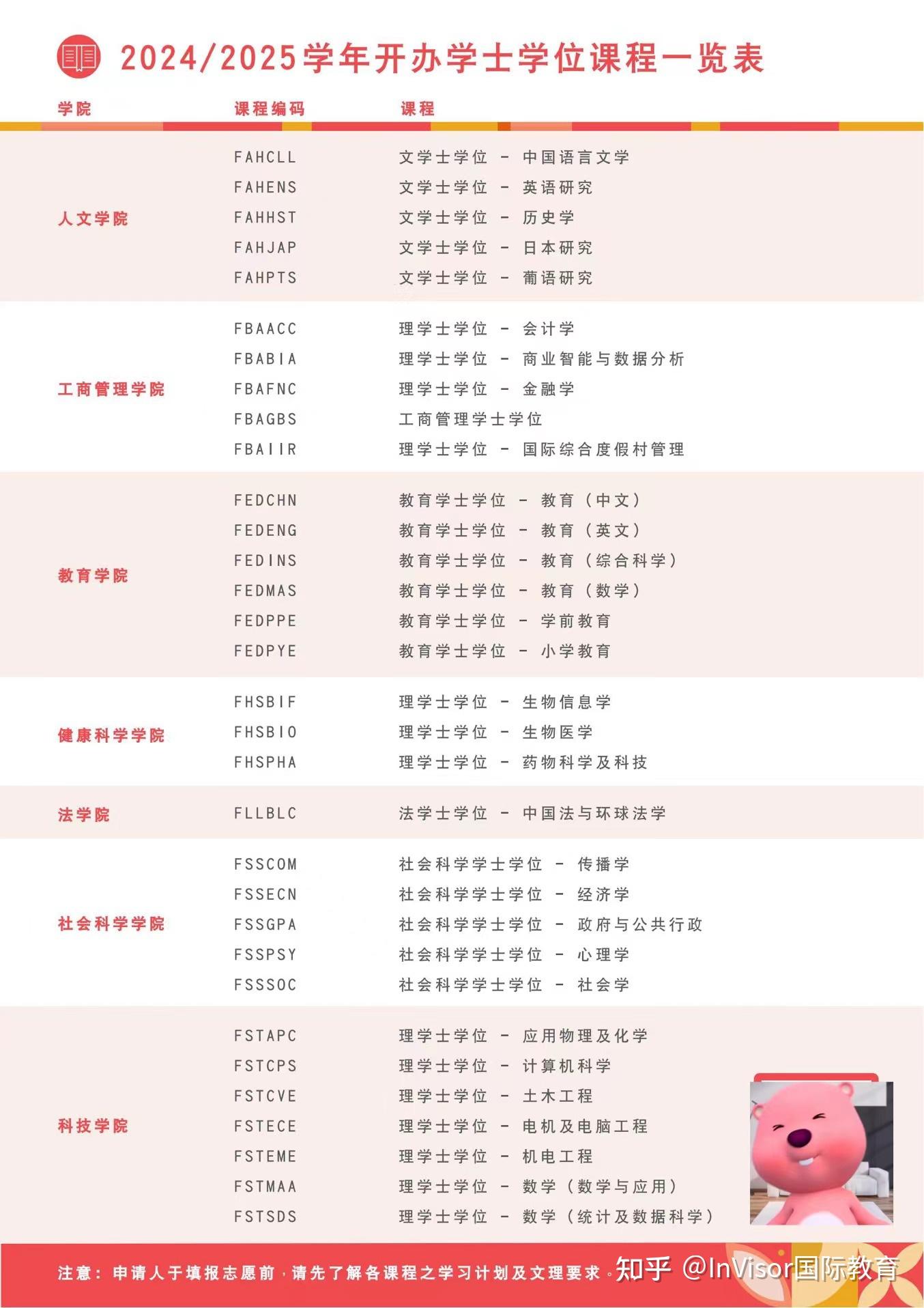 2025年奧門管家婆資料|學(xué)院釋義解釋落實,解析澳門管家婆資料與學(xué)院釋義的落實過程