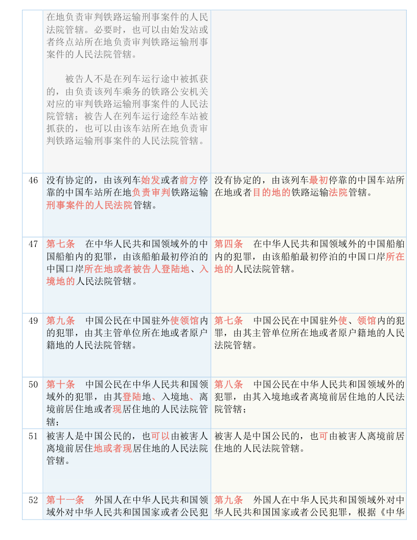 澳門一碼一肖一恃一中354期|絕活釋義解釋落實(shí),澳門一碼一肖一恃一中與絕活釋義解釋落實(shí)的探討