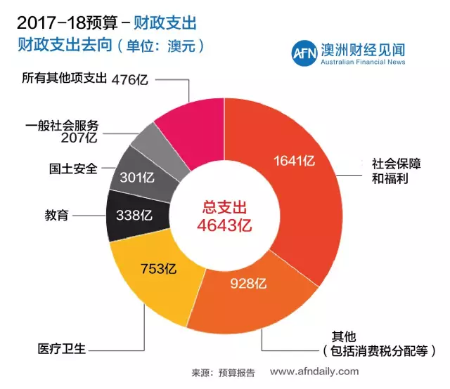 新澳正版資料免費提供,全方位操作計劃_極致版71.512