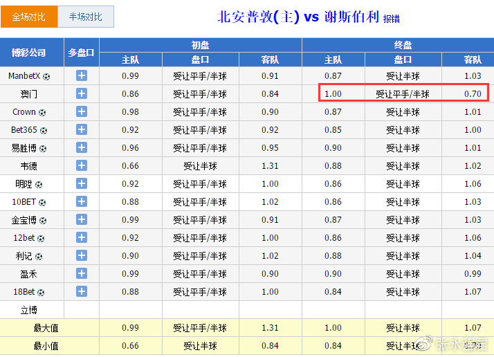 澳門(mén)天天好好兔費(fèi)資料|高手釋義解釋落實(shí),澳門(mén)天天好好兔費(fèi)資料與高手釋義解釋落實(shí)的深度探討