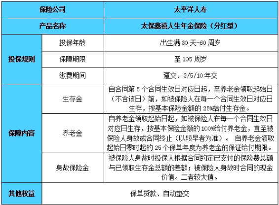 2024新奧天天免費資料53期,科學(xué)分析解釋說明_按需版50.248 - 副本