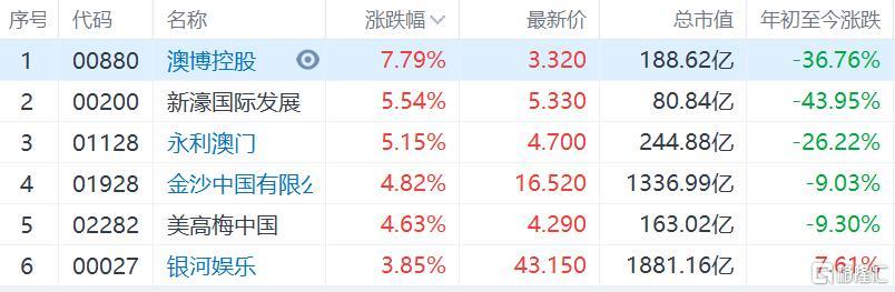 今晚澳門9點35分開獎結(jié)果,處于迅速響應(yīng)執(zhí)行_聲學(xué)版63.174