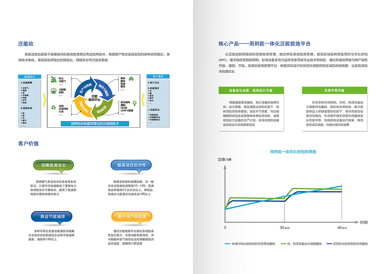 新奧彩294444cm216677,數(shù)據(jù)引導(dǎo)設(shè)計方法_幽雅版12.588