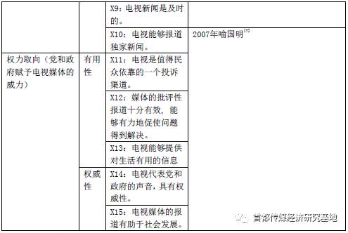 2024全年資料免費大全功能,前沿研究定義詮釋_體驗版68.993 - 副本