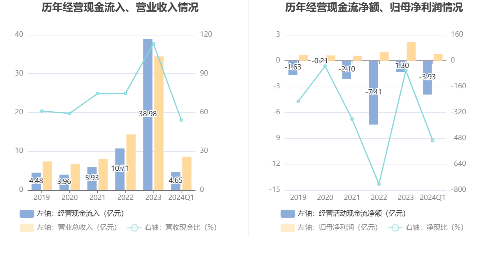 2024香港歷史開獎(jiǎng)結(jié)果,解析解釋說(shuō)法_快捷版93.712 - 副本