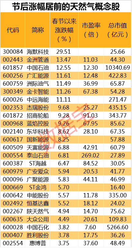 新奧天天精準(zhǔn)資料大全,高速響應(yīng)計(jì)劃執(zhí)行_清晰版45.264