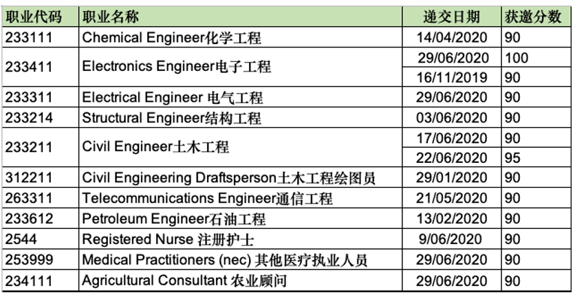 2024新澳最準(zhǔn)的免費(fèi)資料,數(shù)據(jù)整合解析計(jì)劃_豐富版46.275