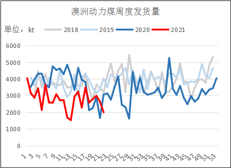 新澳今晚開(kāi)獎(jiǎng)結(jié)果查詢,數(shù)據(jù)分析計(jì)劃_理想版24.815 - 副本