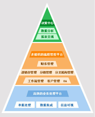 管家婆必出一中一特,效率評估方案_裝飾版92.397 - 副本