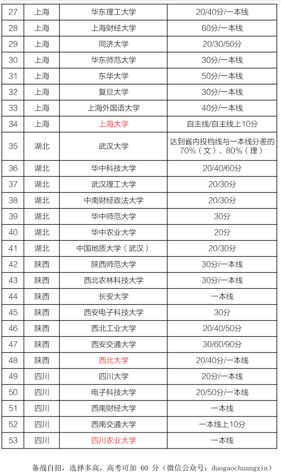 2024澳門天天開好彩資料？,可依賴操作方案_進(jìn)口版46.304