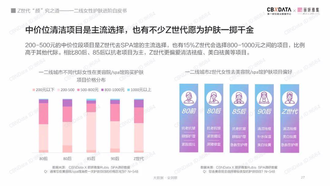 新奧門特免費資料大全管家婆料,數據整合決策_精致生活版5.106