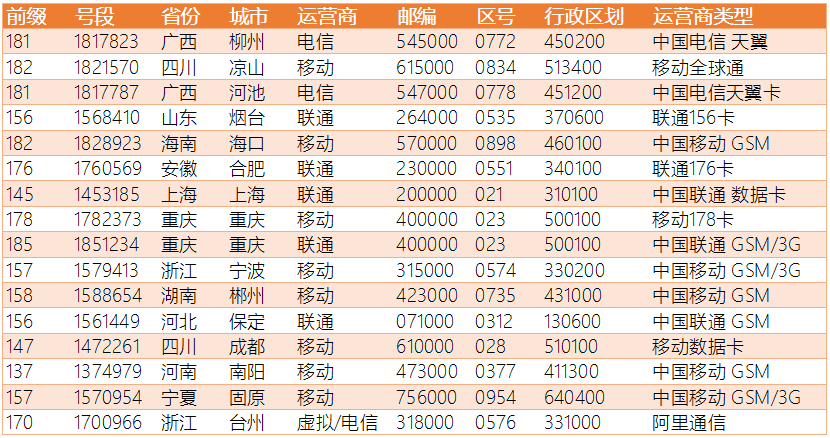 2024香港歷史開獎結果與記錄,實地數(shù)據(jù)評估分析_云端版79.209 - 副本