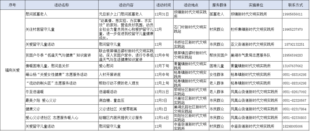 新門(mén)內(nèi)部資料精準(zhǔn)大全更新章節(jié)列表|互動(dòng)釋義解釋落實(shí),新門(mén)內(nèi)部資料精準(zhǔn)大全，更新章節(jié)列表與互動(dòng)釋義解釋落實(shí)