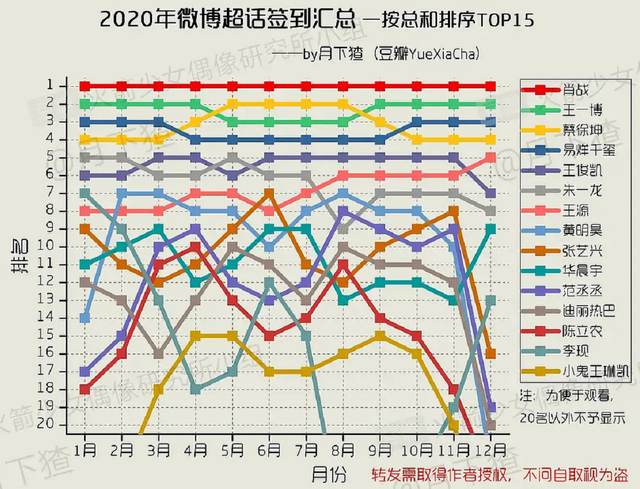 澳門三肖三碼三期鳳凰網(wǎng),實(shí)時(shí)數(shù)據(jù)分析_娛樂版2.229 - 副本