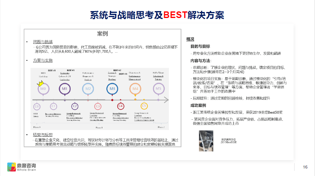 2024正版今晚開特馬,多元化診斷解決_精選版10.361 - 副本