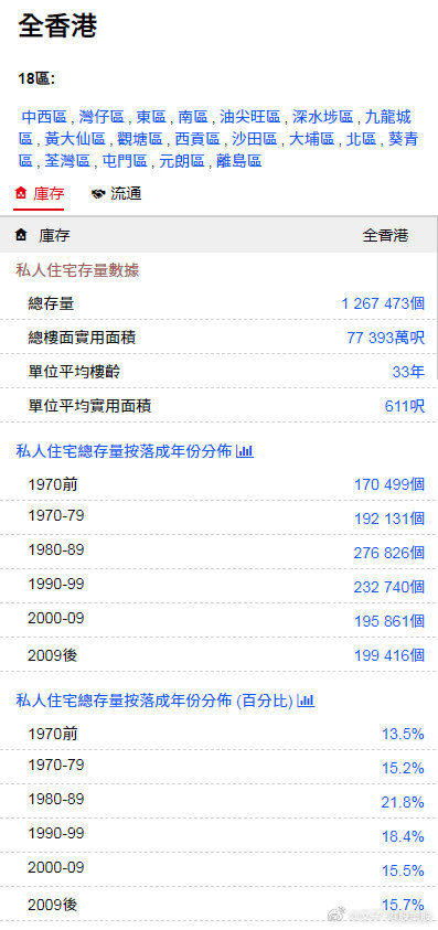 2024香港全年免費(fèi)資料,資源部署方案_運(yùn)動版58.869