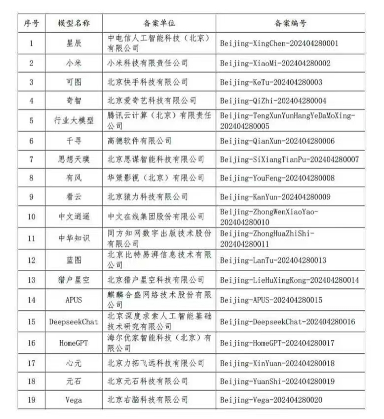 澳門天天開(kāi)彩網(wǎng),科學(xué)分析解釋說(shuō)明_未來(lái)科技版12.312 - 副本